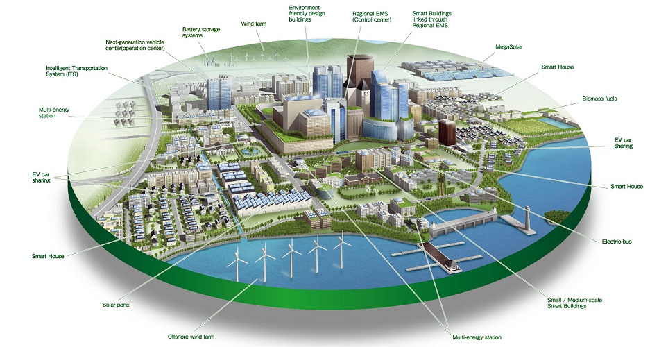 Ericsson lance de nouvelles solutions pour des Maisons et villes intelligentes