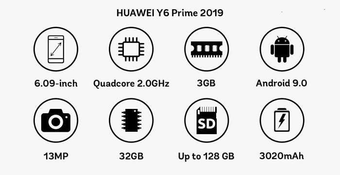 Le HUAWEI Y6 Prime 2019 enfin en Tunisie