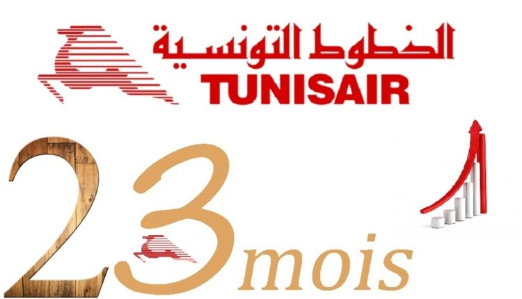 Tunisair : 23 mois consécutifs de croissance de l’activité globale