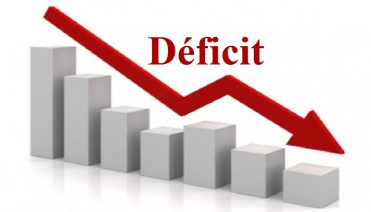 Le déficit de la balance commerciale s’est établi à 12864,1 MD, durant les huit premiers mois de l’année 2019