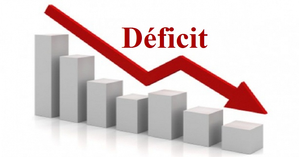 Le déficit de la balance commerciale s’est établi à 12864,1 MD, durant les huit premiers mois de l’année 2019