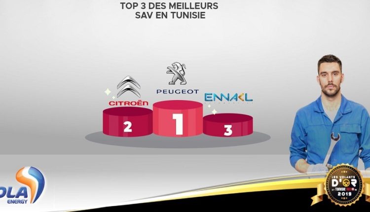 STAFIM Peugeot meilleur Service Après Vente 2019