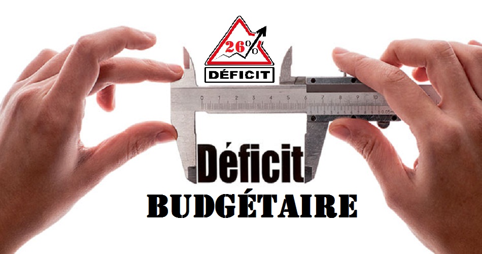 Déficit budgétaire : hausse de 26%, à 3,2 milliards de dinars