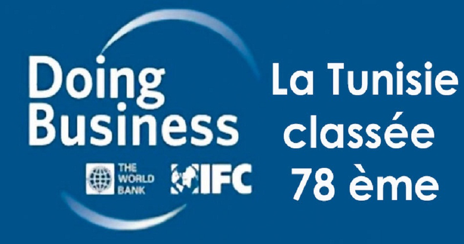 Doing Business 2020 :  La Tunisie gagne deux places et se classe 78ème