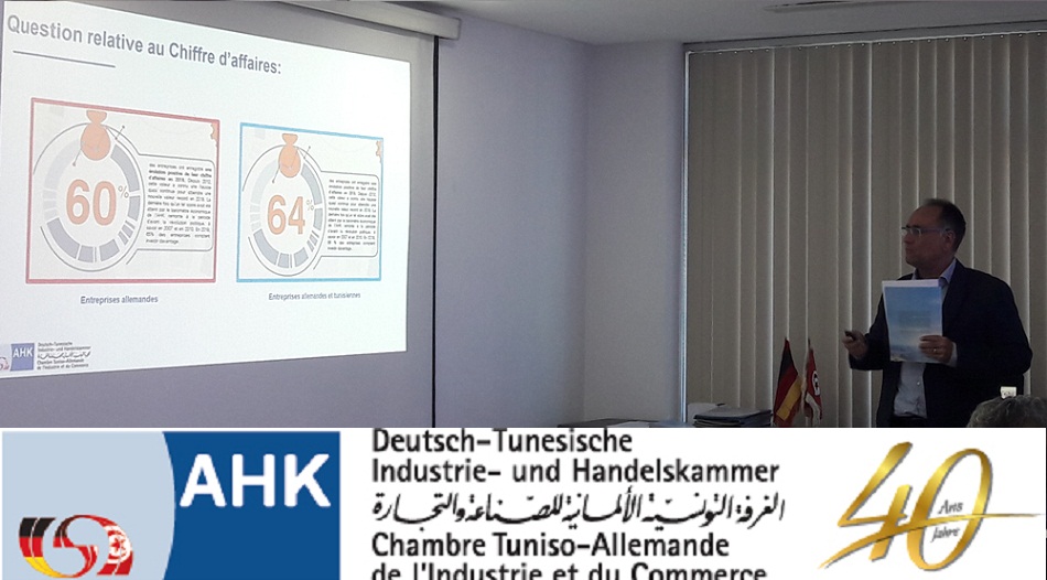 Climat d'affaires: les entreprises allemandes continuent de croire en la Tunisie