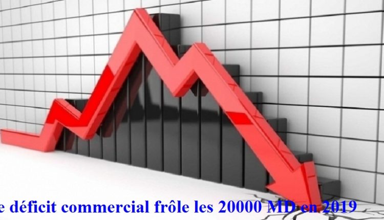 Le déficit commercial frôle les 20000 MD en 2019