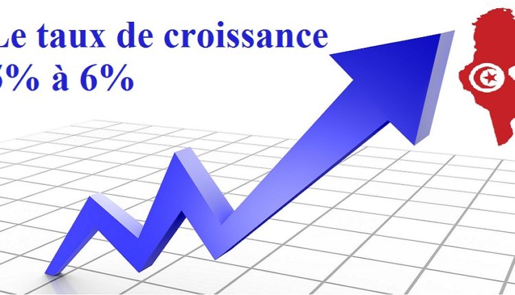 Le taux de croissance de la Tunisie doit atteindre 5 à 6% pour créer de l’emploi