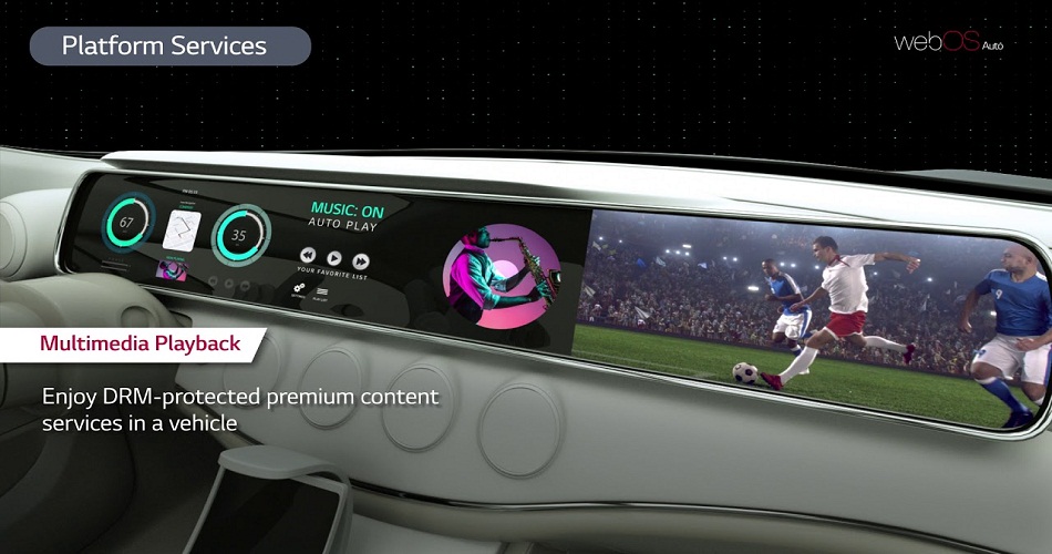 LG présente la plate-forme d’infodivertissement WEBOS AUTO 1.0 