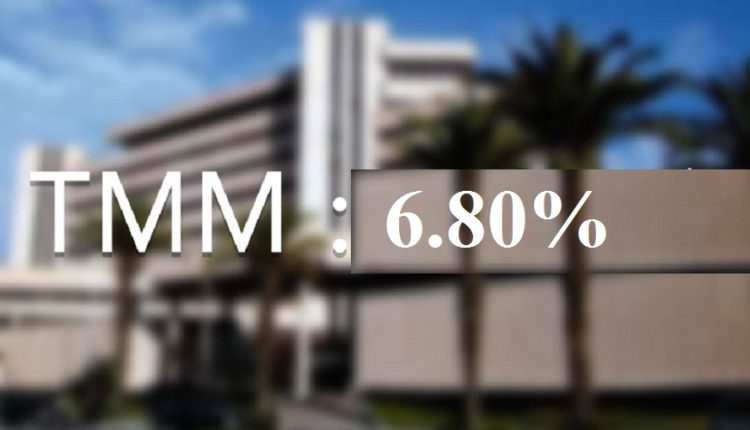 TMM : la BCT décide de maintenir inchangé le taux d’intérêt directeur