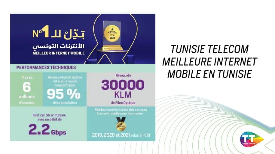 TT internet mobile