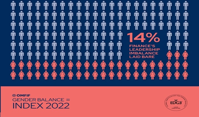 La BCT : 2ème place mondiale relatif à l’indice de l’égalité des genres dans le secteur financier