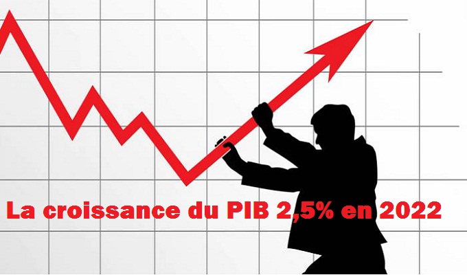 La croissance du PIB devrait atteindre 2,5% en 2022