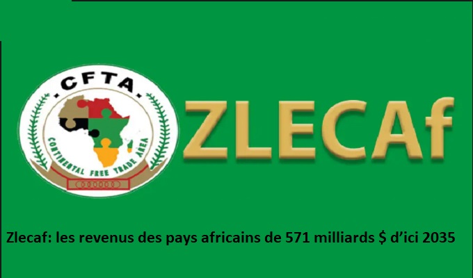 La Zlecaf pourrait augmenter les revenus des pays africains de 571 milliards $ d’ici 2035 (étude)