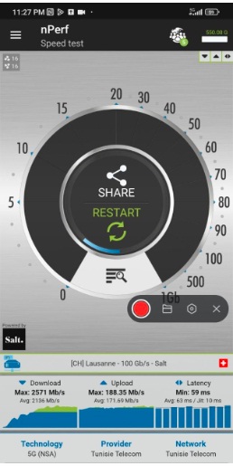 Sommet International de la Francophonie : Les tests 5G de Tunisie Telecom UN  VRAI SUCCES