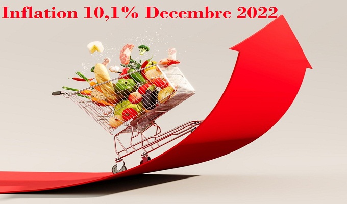 Tunisie : le taux d’inflation augmente à 10,1% en décembre 2022