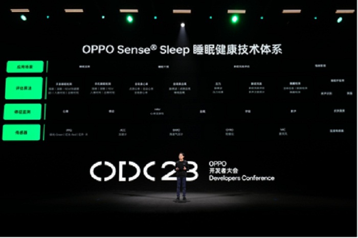 OPPO Sense® àl’ODC23