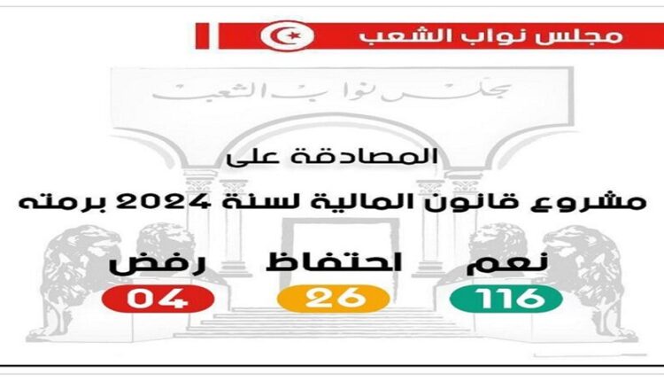 L’ARP approuve la loi de finances 2024