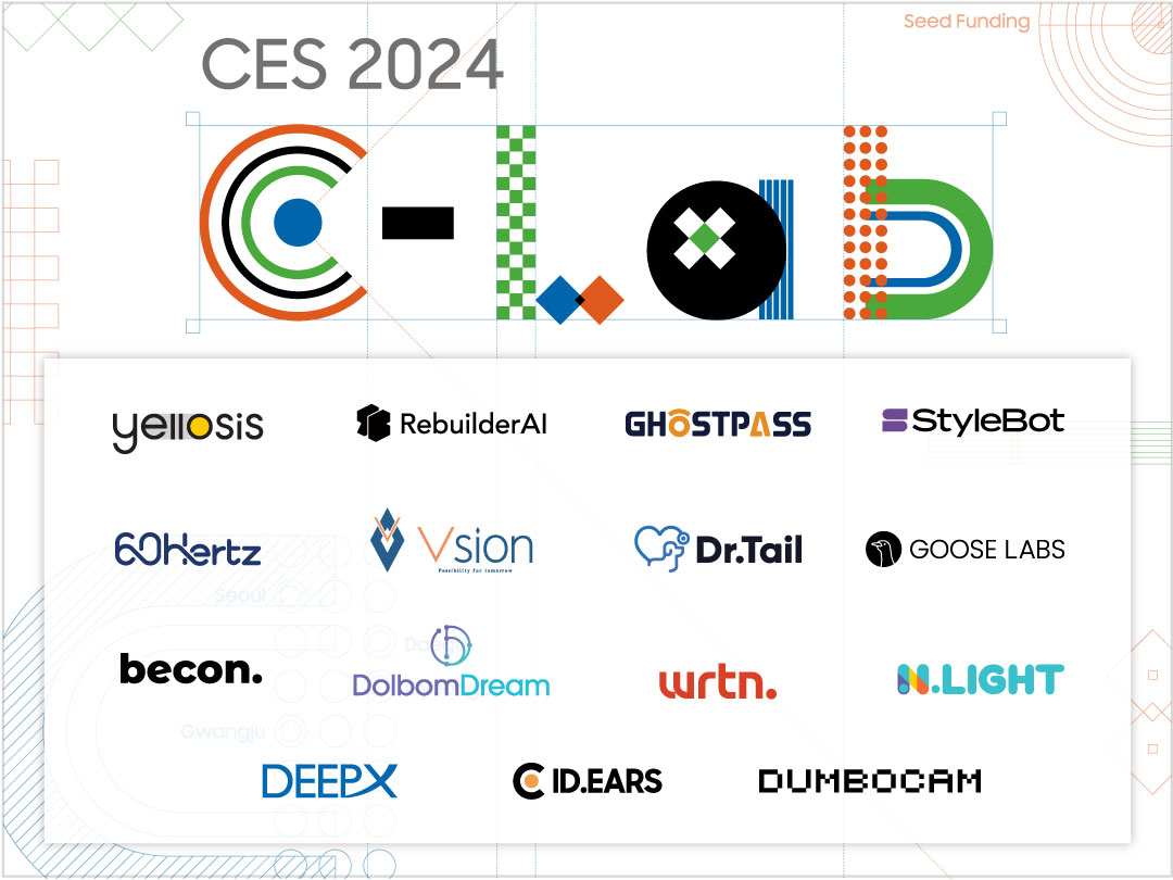 Un nombre record de startups Samsung C-Lab se distinguent au CES 2024 et remportent 23 prix de l’innovation 