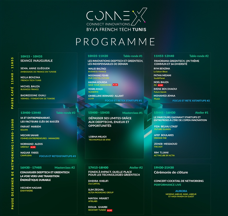 La French Tech Tunis annonce la nouvelle édition des CONNEX pour promouvoir un avenir durable 