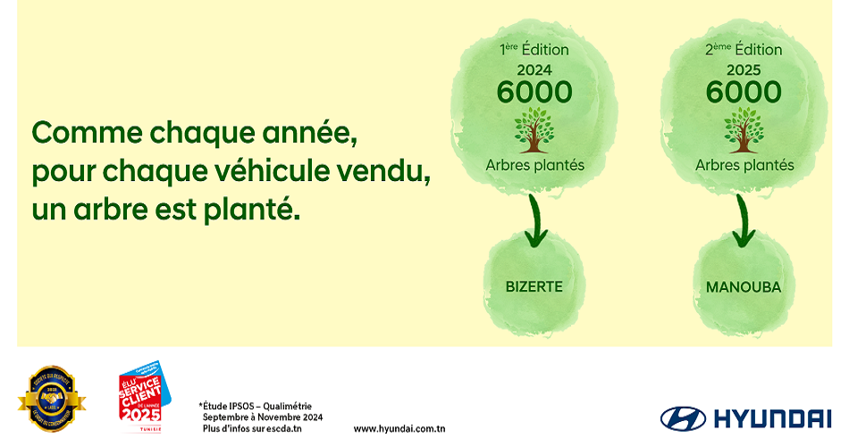 hyundai tunisie lance la 2ᵉ édition de son initiative écologique un arbre planté 4
