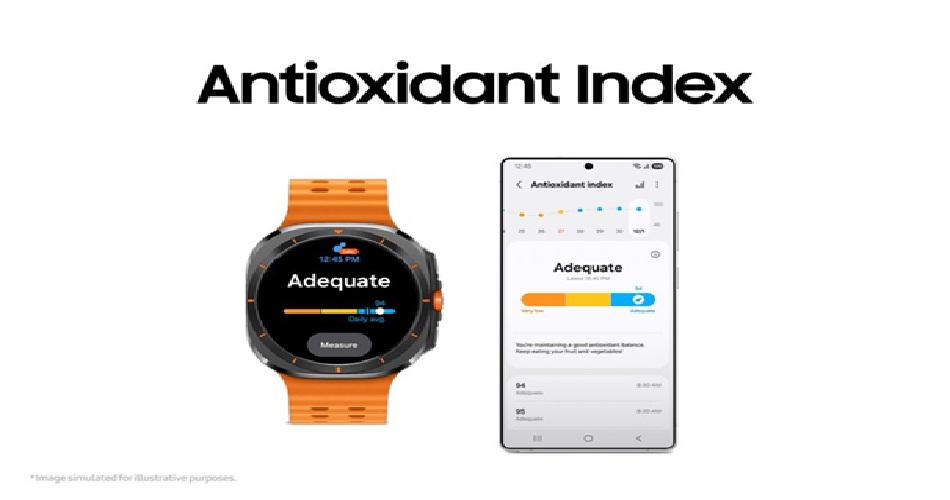 antioxidant index