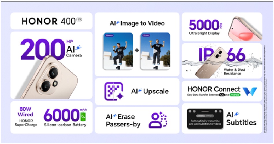 honor 400 2