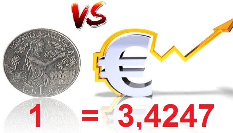 change dinar euro devises
