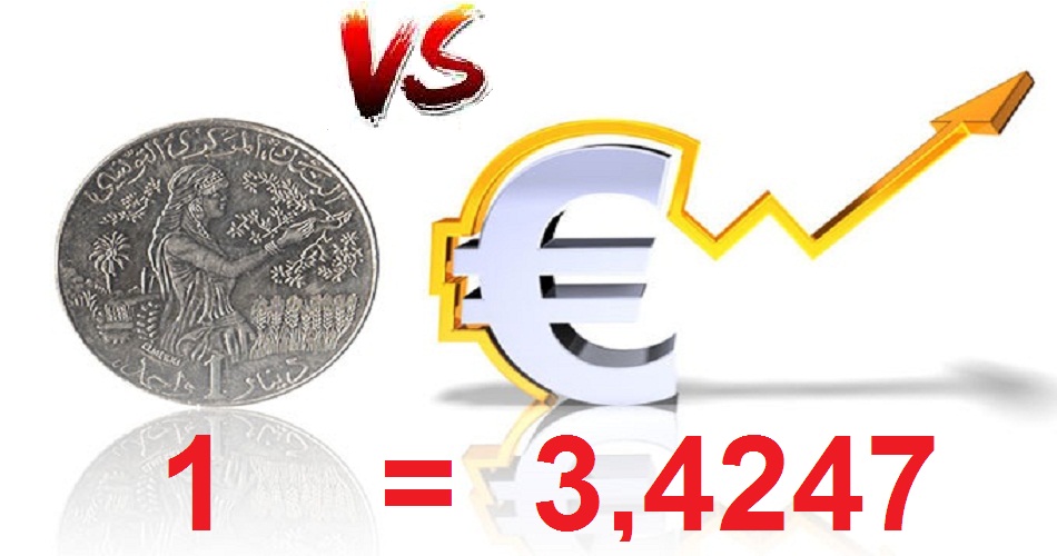 change dinar euro devises