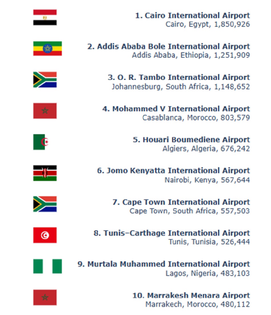 afraa performances 1